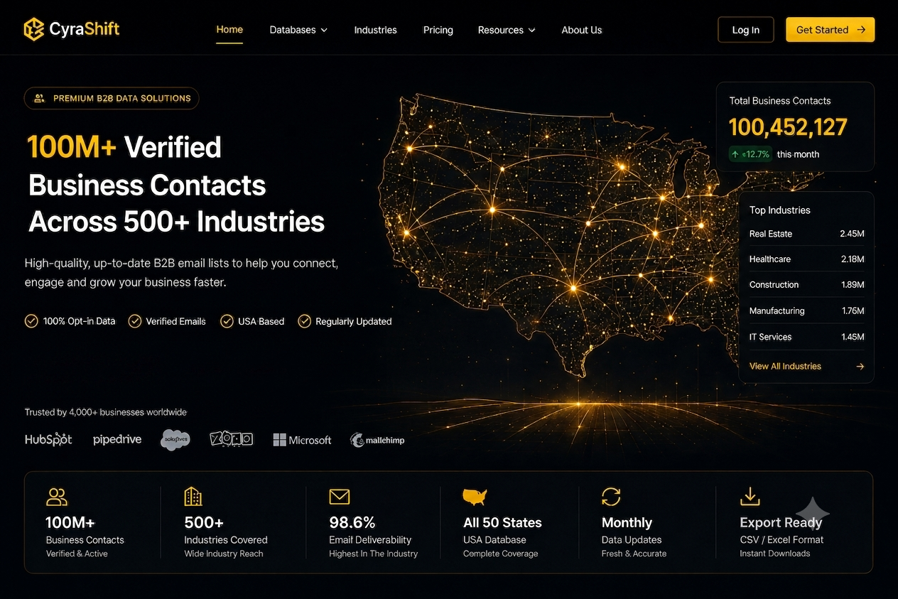 Database View